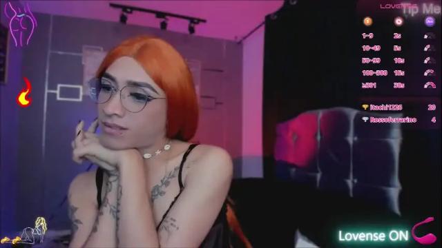 Image 10 of bitch_capelli Stream on Chaturbate on 1 month ago