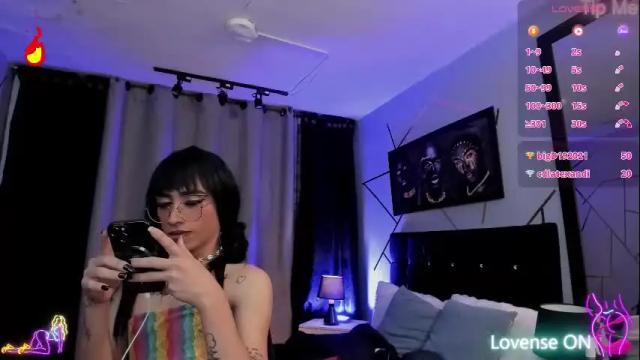 Image 12 of bitch_capelli Stream on Chaturbate on 10 days ago