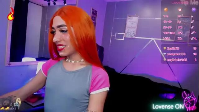 Image 12 of bitch_capelli Stream on Chaturbate on 2 days ago