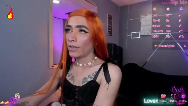 Image 3 of bitch_capelli Stream on Chaturbate on 1 month ago