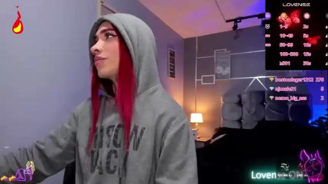 Thumbnail 1, bitch_capelli's Stream at Chaturbate, 6 days ago