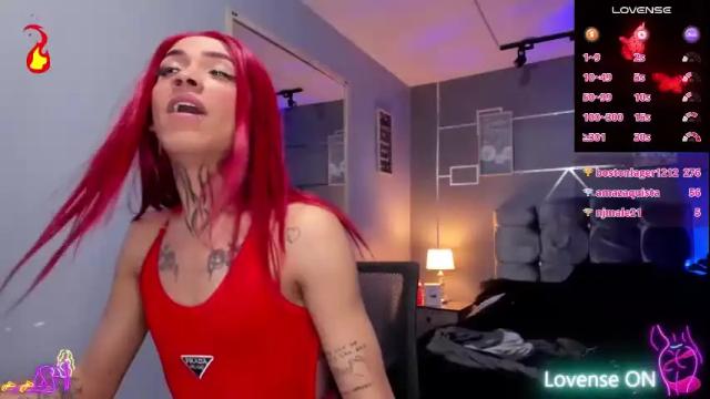 Image 10 of bitch_capelli Stream on Chaturbate on 7 days ago