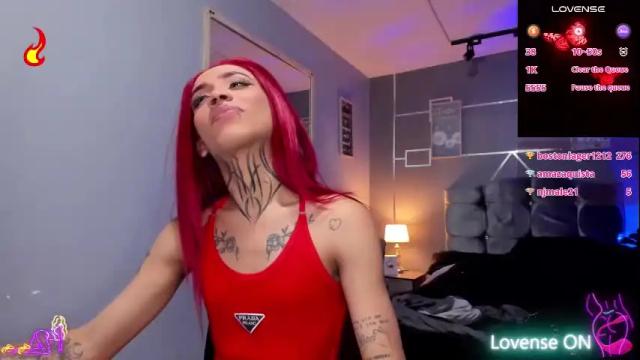 Image 11 of bitch_capelli Stream on Chaturbate on 7 days ago