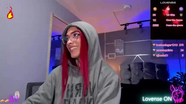 Image 3 of bitch_capelli Stream on Chaturbate on 7 days ago