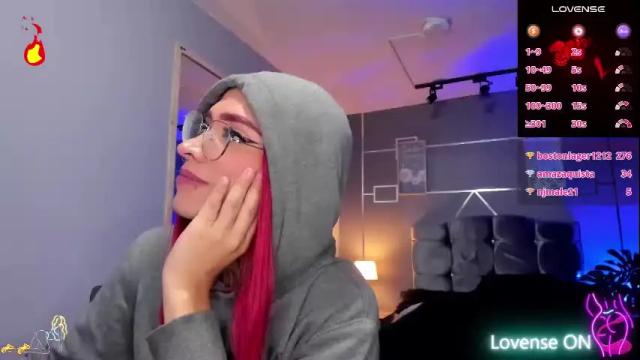 Image 4 of bitch_capelli Stream on Chaturbate on 7 days ago