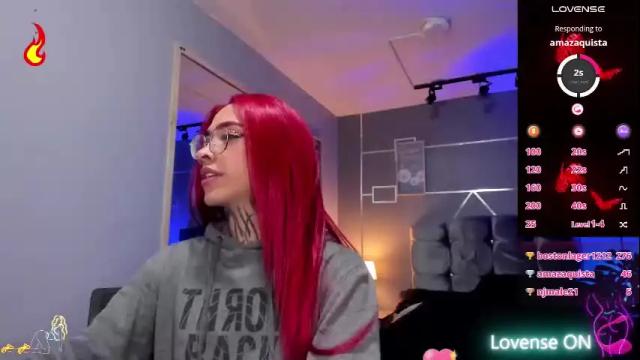 Thumbnail 2, bitch_capelli's Stream at Chaturbate, 6 days ago