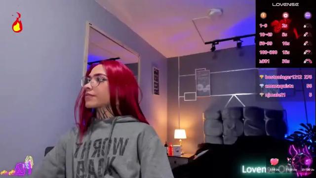 Image 6 of bitch_capelli Stream on Chaturbate on 7 days ago