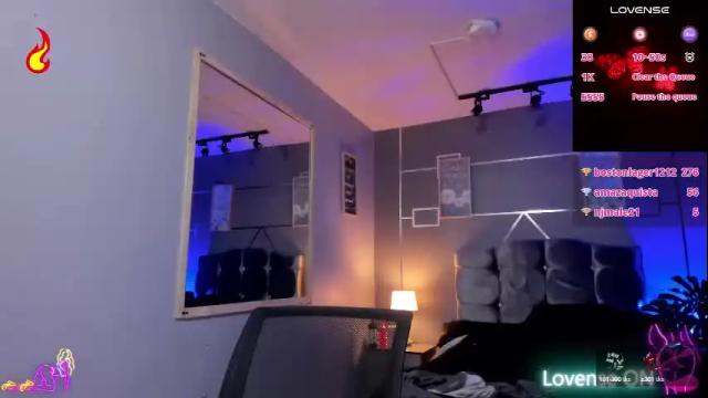 Thumbnail 3, bitch_capelli's Stream at Chaturbate, 6 days ago