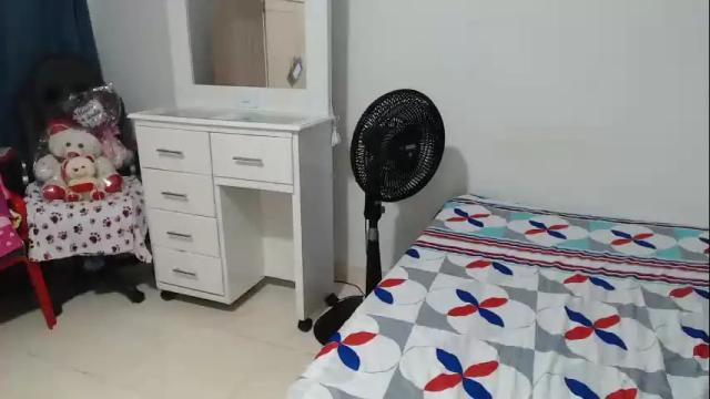 Image 11 of bitch_mommy_x Stream on Chaturbate on 3 months ago