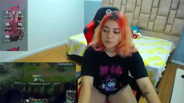 Image 12 of bitteersweet_girll Stream on Chaturbate on 13 months ago