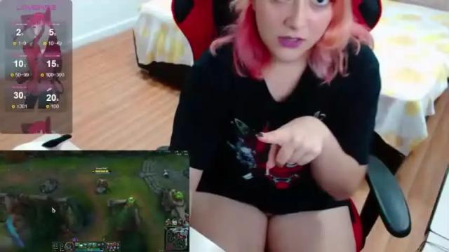 Image 11 of bitteersweet_girll Stream on Chaturbate on 13 months ago