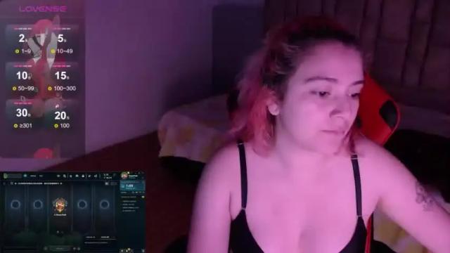 Thumbnail 1, bitteersweet_girll's Stream at Chaturbate, 12 months ago