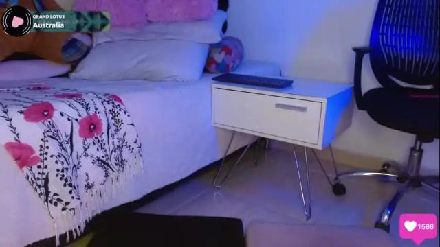 Image 10 of bittersweetchherry Stream on Chaturbate on 19 days ago