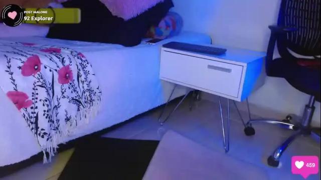 Image 11 of bittersweetchherry Stream on Chaturbate on 17 days ago
