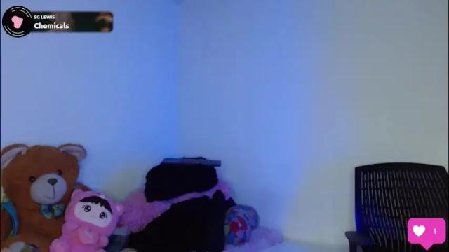 Image 12 of bittersweetchherry Stream on Chaturbate on 19 days ago