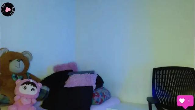 Image 11 of bittersweetchherry Stream on Chaturbate on 14 days ago