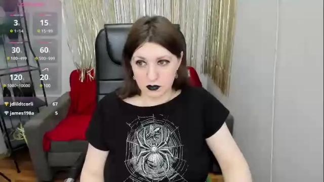Image 4 of black_black_rose Stream on Chaturbate on 1 month ago