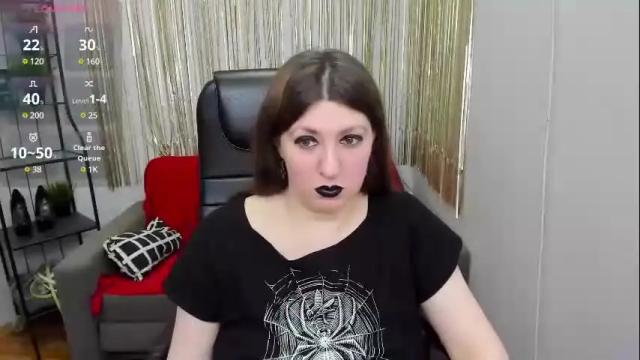 Image 2 of black_black_rose Stream on Chaturbate on 14 days ago