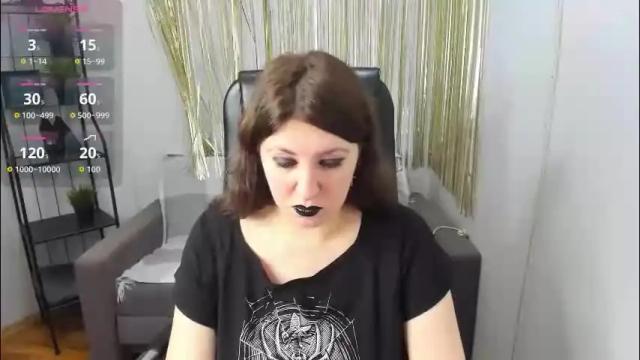 Image 4 of black_black_rose Stream on Chaturbate on 1 month ago