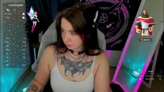 Image 3 of black_kittie_01 Stream on Chaturbate on 2 months ago