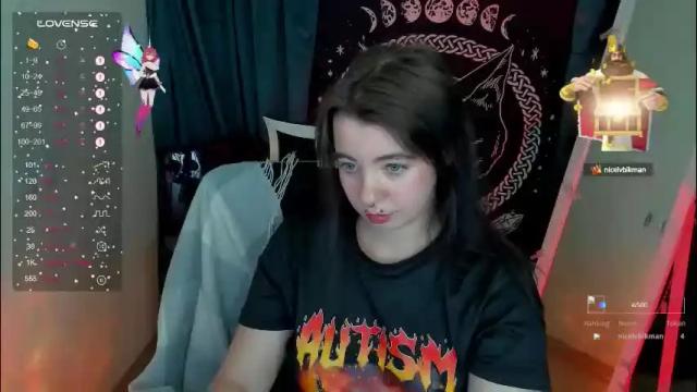 Thumbnail 1, black_kittie_01's Stream at Chaturbate, 2 months ago