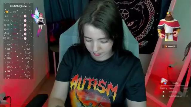 Image 10 of black_kittie_01 Stream on Chaturbate on 2 months ago