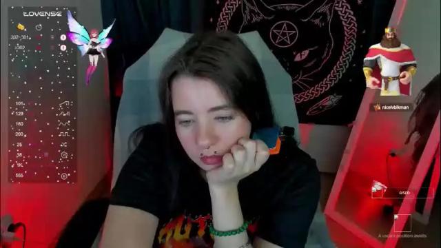 Thumbnail 2, black_kittie_01's Stream at Chaturbate, 2 months ago