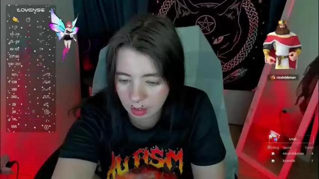 Image 6 of black_kittie_01 Stream on Chaturbate on 2 months ago
