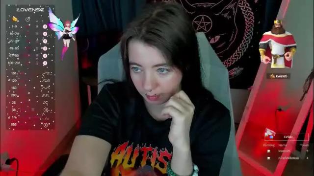 Image 7 of black_kittie_01 Stream on Chaturbate on 2 months ago