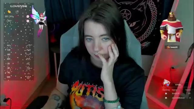 Image 8 of black_kittie_01 Stream on Chaturbate on 2 months ago