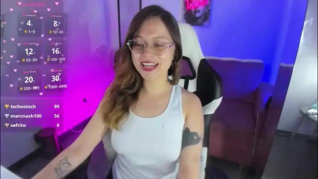 Image 10 of blackberry_s Stream on Chaturbate on 1 month ago