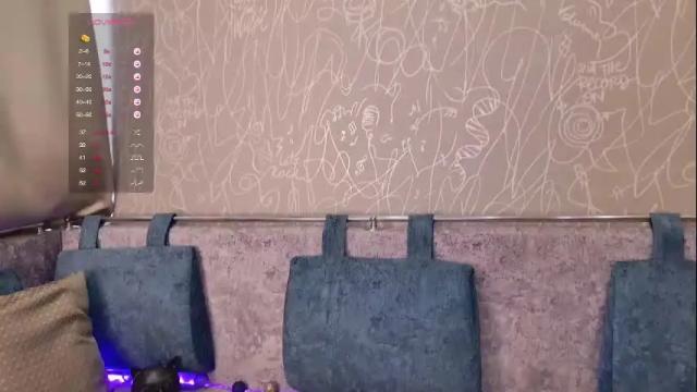 Image 3 of blackcat1422 Stream on Chaturbate on 1 month ago