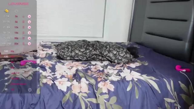Thumbnail 2, blackprincessyess's Stream at Chaturbate, 21 months ago