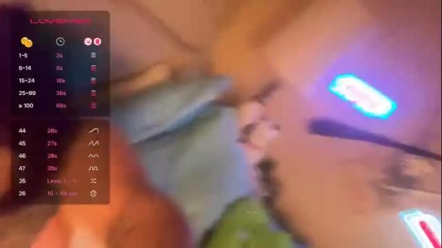 Image 6 of blakelytgirl Stream on Chaturbate on 4 months ago
