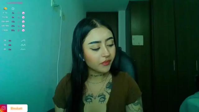 Image 4 of bleukatt Stream on Chaturbate on 19 months ago