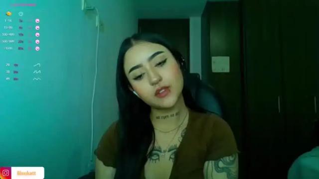 Image 7 of bleukatt Stream on Chaturbate on 19 months ago