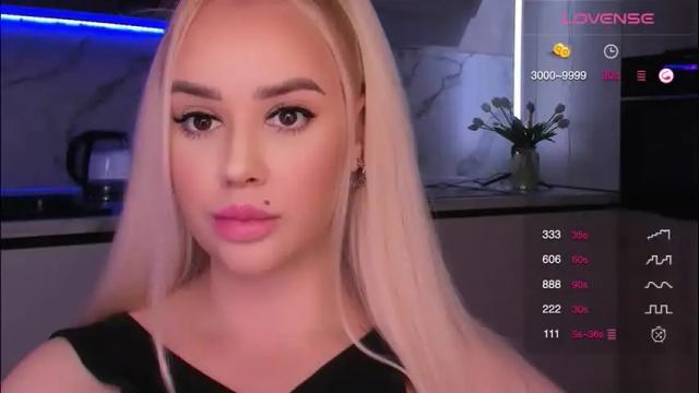 Image 6 of blond_diamond Stream on Chaturbate on 2 months ago