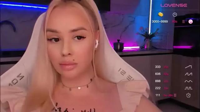 Image 7 of blond_diamond Stream on Chaturbate on 2 months ago