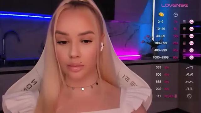 Image 10 of blond_diamond Stream on Chaturbate on 1 month ago