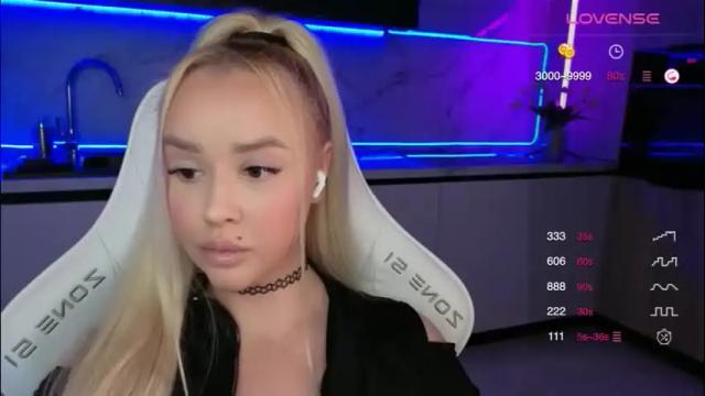 Image 8 of blond_diamond Stream on Chaturbate on 1 month ago