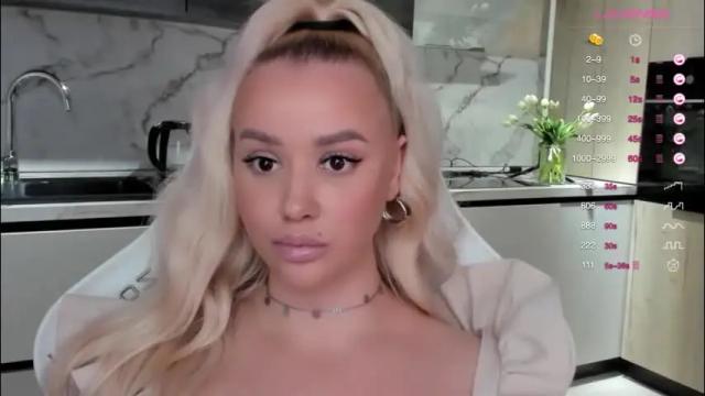 Image 7 of blond_diamond Stream on Chaturbate on 1 month ago