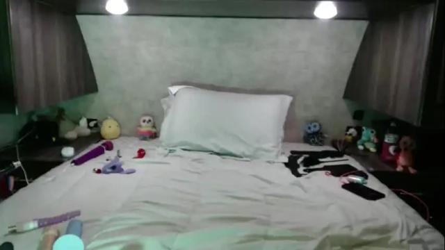 Image 6 of blonde19beauty Stream on Chaturbate on 25 days ago