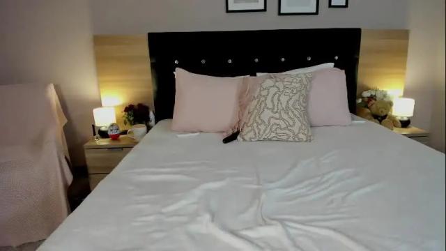 Image 11 of blonde__bombshell_ Stream on Chaturbate on 1 month ago
