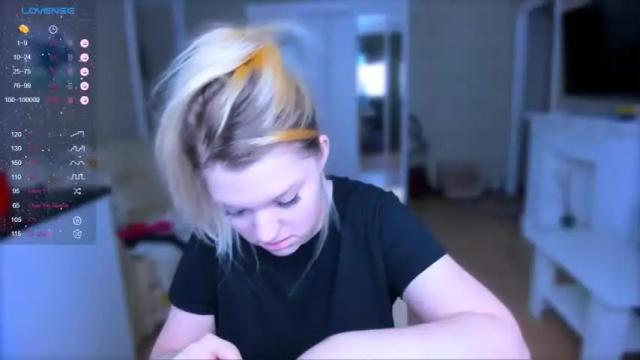 Image 4 of blonde_lovely Stream on Chaturbate on 16 months ago