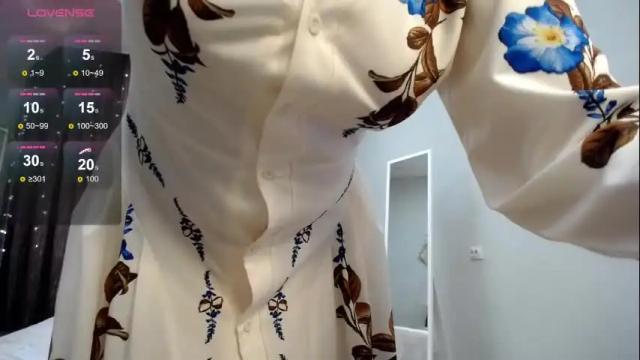 Image 12 of blondebrilliant Stream on Chaturbate on 3 months ago