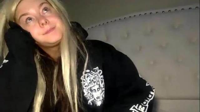 Image 12 of blondebunnyx1 Stream on Chaturbate on 22 months ago