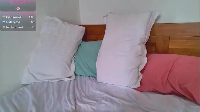 Image 11 of blondiesweet Stream on Chaturbate on 3 months ago