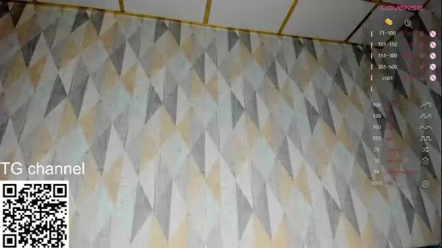 Image 12 of blossom_sonya Stream on Chaturbate on 1 month ago