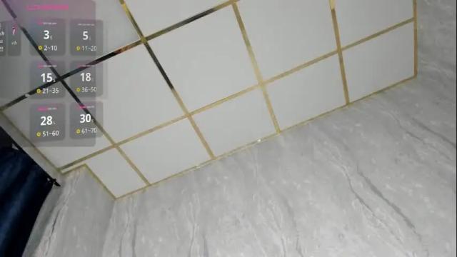 Image 12 of blossom_sonya Stream on Chaturbate on 1 month ago