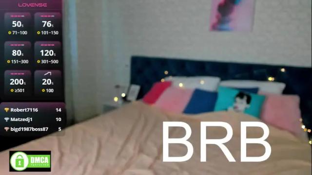 Image 11 of blossom_sonya Stream on Chaturbate on 24 days ago